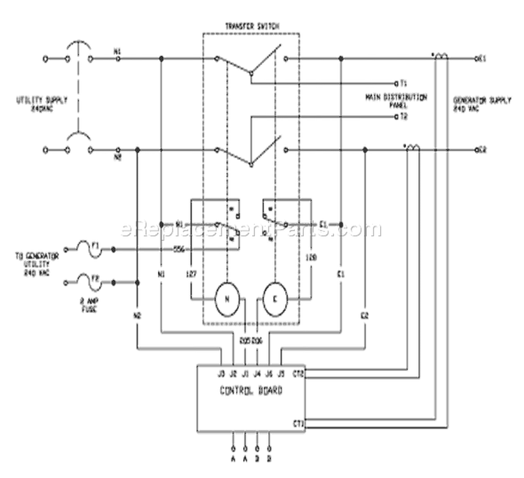 Page B Diagram and Parts List for 071020-0  Briggs and Stratton Generator